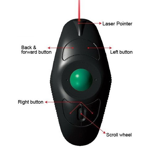 [Australia - AusPower] - YUMQUA Y-10L Finger Handheld Trackball Mouse with Laser Pointer, 2.4G USB Wireless Trackball Mouse for Laptop Computer PC 