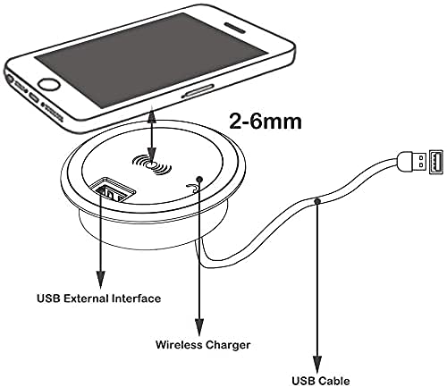 [Australia - AusPower] - Uxundki Wireless Charger with QC3.0 Adapter, 15W Max Fast Desktop Grommet Power Wireless Charging Pad Compatible with iPhone 12/12 Pro Max/11/11 Pro Max/XR/XS/X, Samsung Galaxy S21/S20/Note 20/S10. 