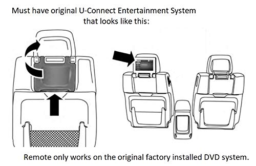 [Australia - AusPower] - Hölm DVD Remote Compatible with Durango and Cherokee U Connect 2014 2015 2016 2017 2018 2019 2020 