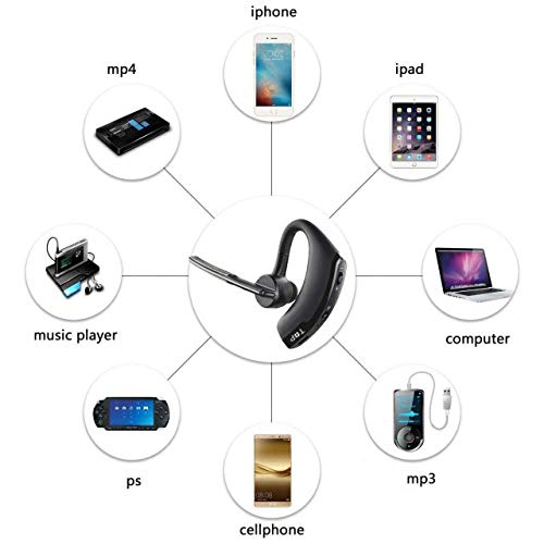 [Australia - AusPower] - Bluetooth Headset,Wireless Earpiece Hands Free Stereo Headphones Business Earphones in-Ear Earbuds with Noise Canceling Mic for Business/Office/Driving Call, Work for iPhone/Samsung/Android Bluetooth Headset 