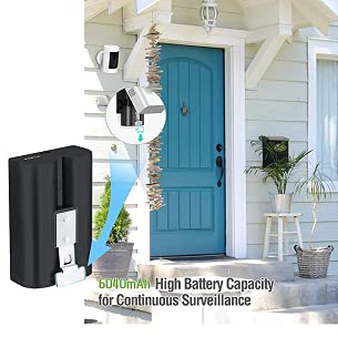 [Australia - AusPower] - Rechargeable Ring Doorbell Battery and USB Charging Station, Compatible with Ring Video Doorbell 2/3 and Spotlight Cam,Stick Up Cam(6400mAh,6.35V) A 