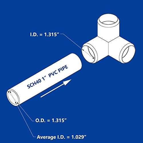 [Australia - AusPower] - letsFix 1" 3way PVC Elbow Fittings for SCH40 1" PVC Pipe - Build Heavy Duty DIY PVC Furniture and Plumbing Projects Available, White [Pack of 8] 3-Way 