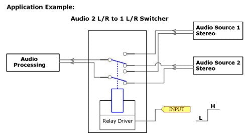 [Australia - AusPower] - ELECTRONICS-SALON DPDT Signal Relay Module, 12Vdc, RY12W-K Relay. Has Assembled. DC 12V 