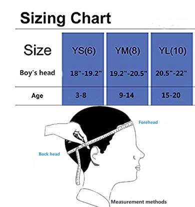 [Australia - AusPower] - TUOYR Youth Soft Hat Youth YS(48cm/18.9") BLUE 