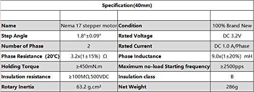 [Australia - AusPower] - FYSETC 3D Printer Motors 42-40 Stepper Motors Nema 17, 2 Phase 1A 1.8 Degree with 39.3 inch Cable for 3D Printer Extruder, Compatible with CR-10 10S Ender 3 Y Axis CNC Reprap 
