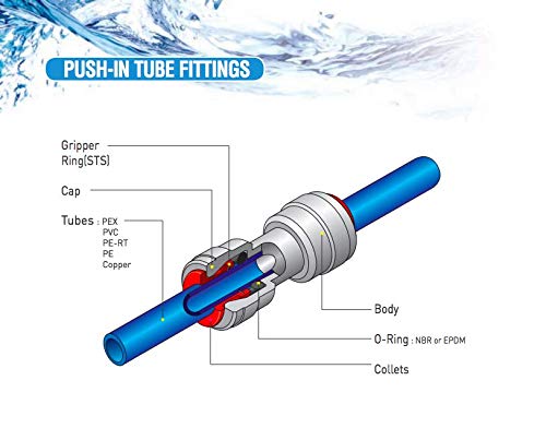 [Australia - AusPower] - PureSec Plastic Reusable RO Fittings Female Threaded Tube Fitting 1/2 Female x 1/4 Quick Connects for Water Filters and RO Systems (10, 1/4"OD1/2"Female Thread) 10 1/4"OD*1/2"Female Thread 