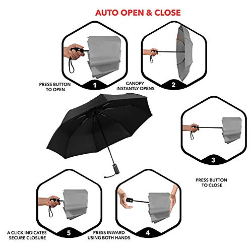 [Australia - AusPower] - SY COMPACT Travel Umbrella Automatic Windproof Umbrellas-Factory Store 
