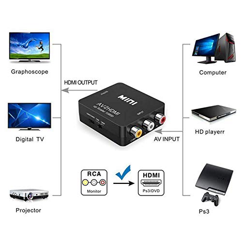 [Australia - AusPower] - FANTIA RCA to HDMI, AV to HDMI Converter, 1080P 4k Video Audio TV 3 RCA CVBS HDMI with USB Charging Cable 