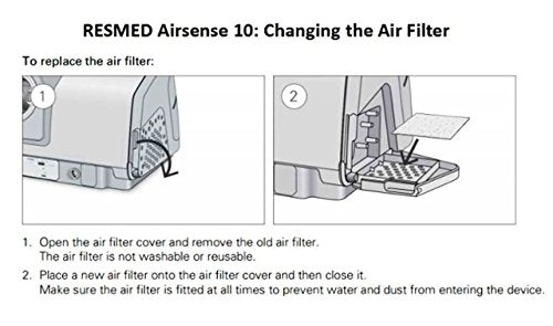 [Australia - AusPower] - Nispira CPAP Fine Air Filters Compatible with ResMed AirSense 10, S9 Series, S9, AirStart & AirCurve, 48 Packs 