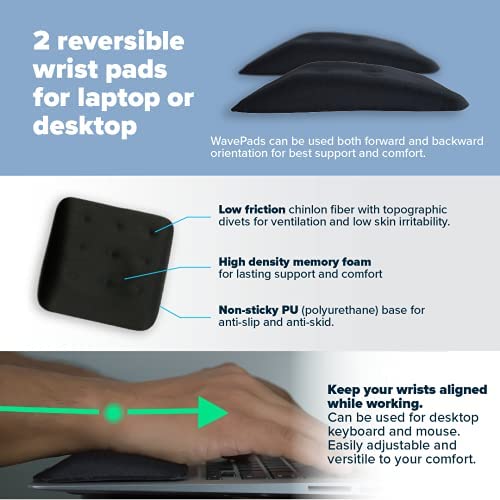 [Australia - AusPower] - WavePads by AQUUES Solutions – Two Pack Non-Slip Wrist Rests for Laptop and Keyboard Ergonomic Memory Foam Laptop Wrist Pads for Wrist Pain & Carpal Tunnel Relief, Memory Foam Wrist Support Pads 