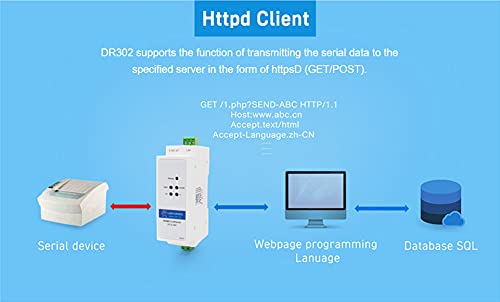 [Australia - AusPower] - PUSR USR-DR302 Din-Rail RS485 to Ethernet Converter Bidirectional Transparent Transmission Between RS485 and RJ45 