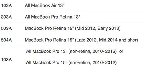 [Australia - AusPower] - BASEQI FBA_iSDA504ASV Aluminum microSD Adapter Works with MacBook Pro 15" Retina (Late 2013 - Mid. 2015 ) 