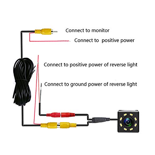 [Australia - AusPower] - aSATAH 8 LED Car Rear View Camera for Mercedes Benz Smart City-Coupe/Smart Fortwo/Smart ED/Smart ForJeremy &Vehicle Camera Waterproof and Shockproof Reversing Backup Camera (8 LED) 