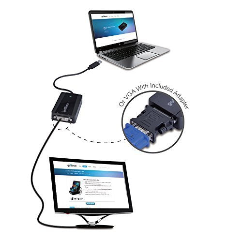[Australia - AusPower] - gofanco USB 3.0 to DVI Video Graphics Adapter for Multiple Monitors - Up to 2048x1152 for Windows and macOS, DisplayLink Chip, Includes DVI-to-VGA Adapter for VGA Monitor, USB DVI (USB3DVI) USB 3.0 to DVI / VGA 
