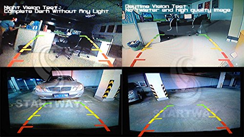 [Australia - AusPower] - for Toyota Prius 2012 2013 2014 Car Rear View Camera Back Up Reverse Parking Camera/Plug Directly 