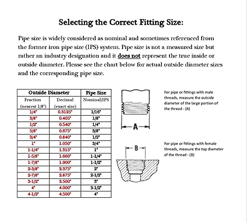 [Australia - AusPower] - DERNORD Sanitary Female Threaded Pipe Fitting to 2 Inch TRI CLAMP OD 64mm Ferrule (Pipe Size: 3/8" NPT （2 Inch Tri clamp）) Pipe Size: 3/8" NPT （2 Inch Tri clamp） 