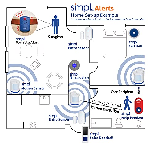 [Australia - AusPower] - smpl Alerts Plug-in Alerts Chime, Connect Alerts System, Elderly Assistance, Caregiver Paging System, Senior & Kids Safety, Security, Live Technical Support (Plug-in Alarm) Add-On 