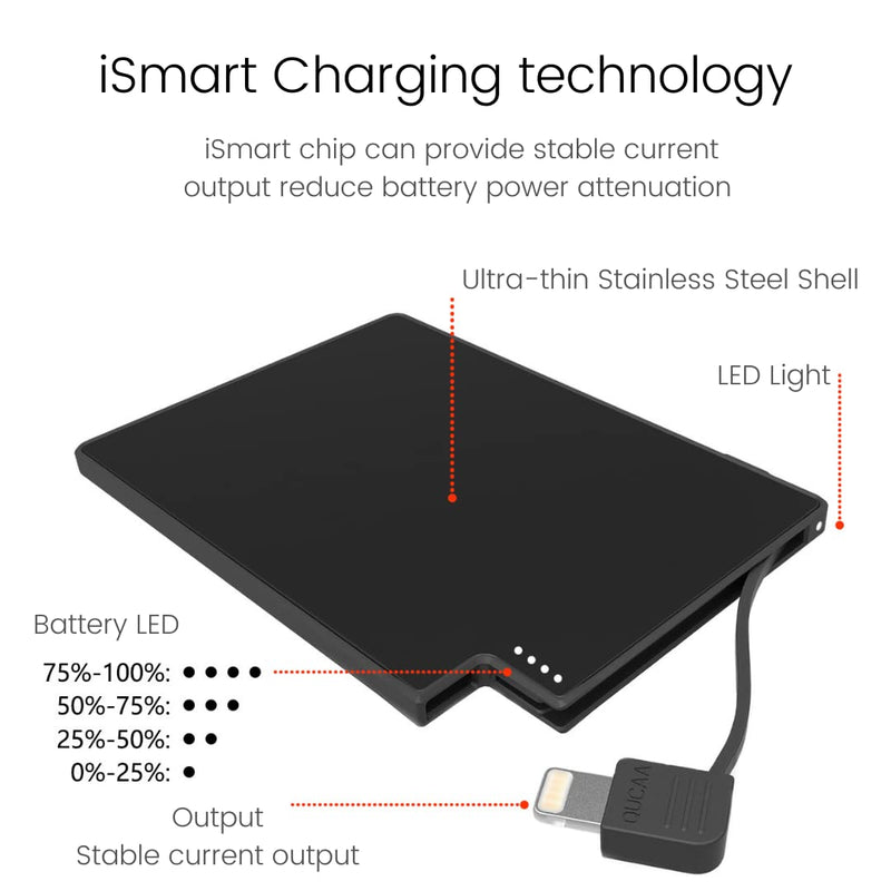 [Australia - AusPower] - TNTOR Ultra Thin Power Bank with Built in Cable, Portable Power Charger 2500mAh [Only 0.16 inch] Slim Compact External Battery Charger Compatible with iPhone 