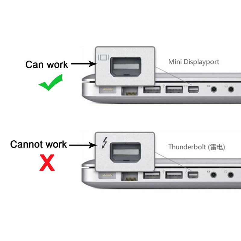 [Australia - AusPower] - chenyang CY USB C to Mini Displayport Adapter 4K for Monitor Laptop Mini Displayport to USB C Cable USB C to Mini DP Male 