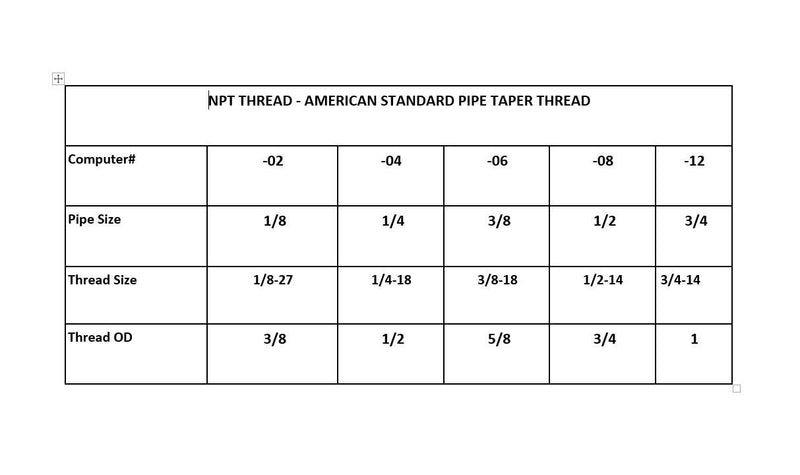 [Australia - AusPower] - Anderson Metals 56123-0804 Brass Pipe Fitting, Reducing Hex Nipple, 1/2" Male Pipe x 1/4" Male Pipe 1/2" x 1/4" 