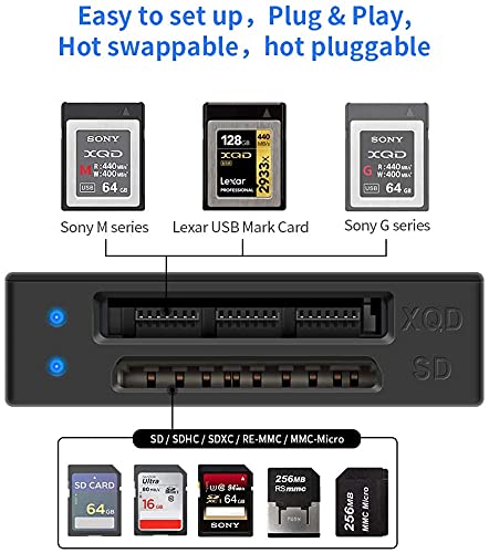 [Australia - AusPower] - HIWEAL XQD SD Card Reader, Type C XQD/SD Card Reader Dual Slot Memory Card Reader, Compatible with Sony G / M Series, Lexar USB Mark Card, Sony G Series, SD Card / SDHC Card for Windows/ Mac OS 