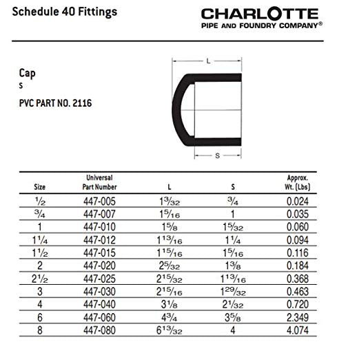 [Australia - AusPower] - CHARLOTTE PIPE 1 SCH 40 Cap Socket Contractor Pack Pressure (10 Unit Bag) 1 Inch ( Bag qty: 10 ) White 