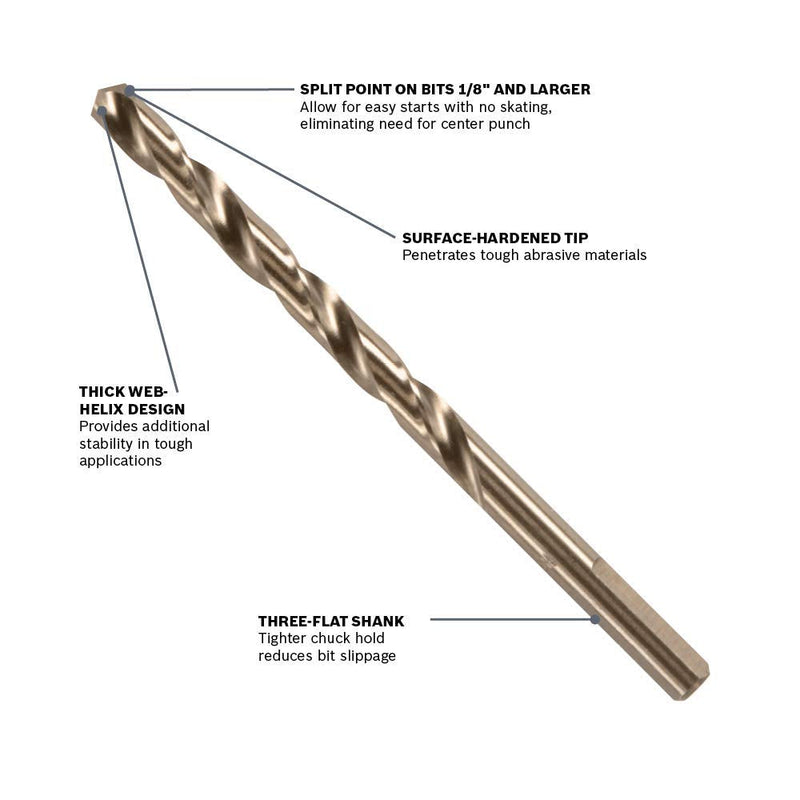 [Australia - AusPower] - BOSCH CO14B 14 Pc. Cobalt M42 Drill Bit Set 14 pc. Drill Bit Set 