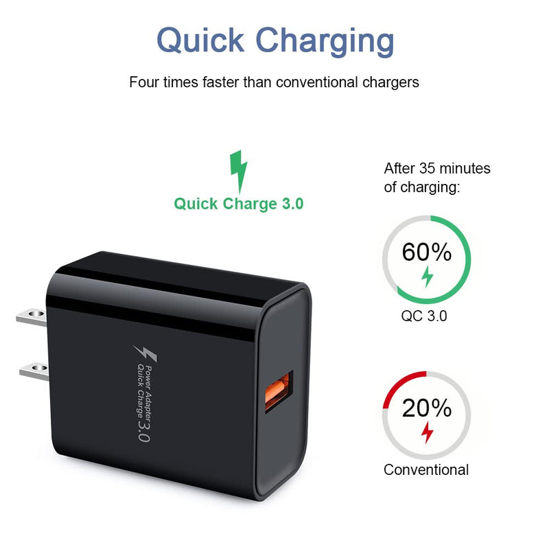 [Australia - AusPower] - QC 3.0 Wall Charger,USB Fast Charging Plug,2 Pack 18W Power Adapter Charger Block Brick Cube+USB Type C Cable for Samsung Galaxy A51 A71 A01 A21S S20 S10 S9 S8 Note 20 10 LG K51 V60 Q70 G8X Moto Z4 Z3 