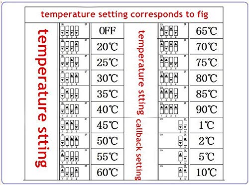 [Australia - AusPower] - HiLetgo W1701 12V DC Temperature Controller Switch Digital Thermostat Adjustable Thermostat Temperature Switch Cooling Controller 