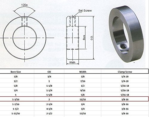 [Australia - AusPower] - Jeremywell 5/8" Bore Stainless Steel Shaft Collars Set Screw Style (4 PCS) 
