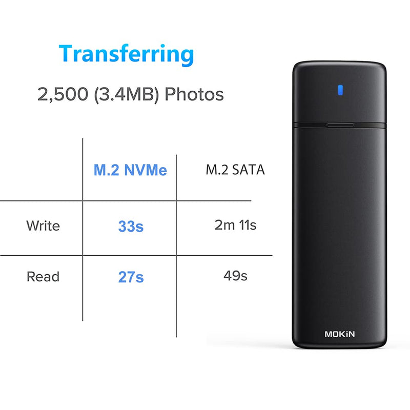 [Australia - AusPower] - M.2 NVME SATA SSD Enclosure Adapter Tool-Free, RTL9210B Chips, USB C 3.1 Gen 2 10Gbps NVME, 6Gbps SATA PCIe M-Key(B+M Key), Support UASP Trim for SSD Size 2230/2242/2260/2280 
