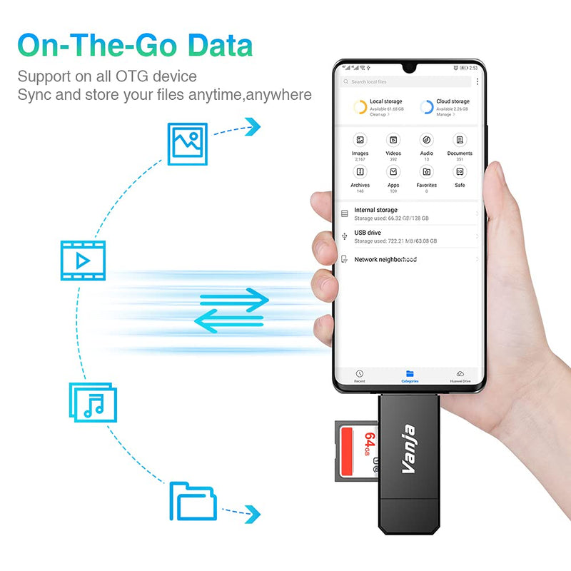[Australia - AusPower] - Vanja USB Type C SD Card Reader, USB 3.0 Micro SD Card Reader Adapter Used for SD-3C SD Micro SD TF SDXC SDHC MMC RS-MMC Micro SDXC Micro SDHC UHS-I 