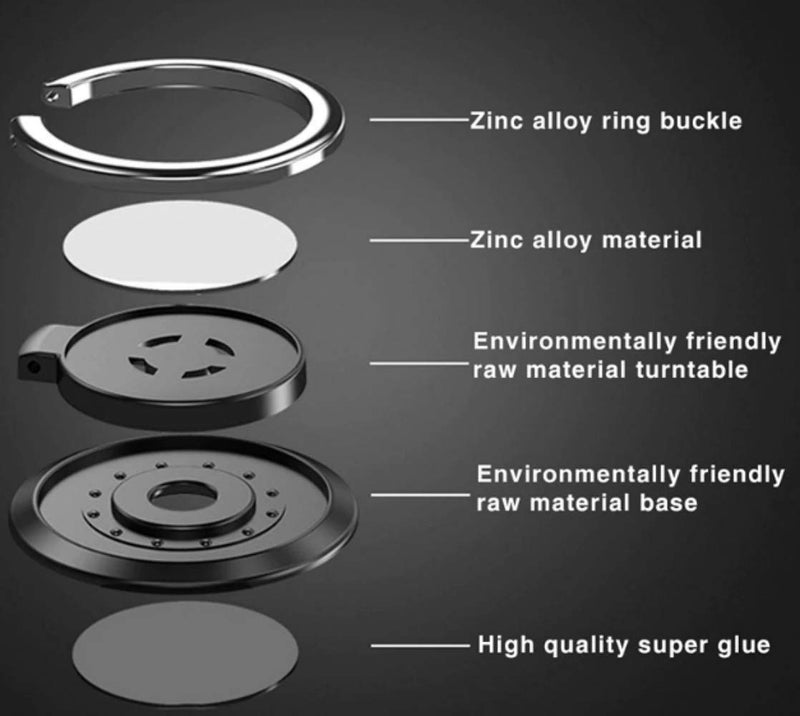 [Australia - AusPower] - SFDO Phone Ring Holder Finger 360 Rotation Metal Ring Grip for Magnetic Car Mount Compatible with All Smartphone - Blue 