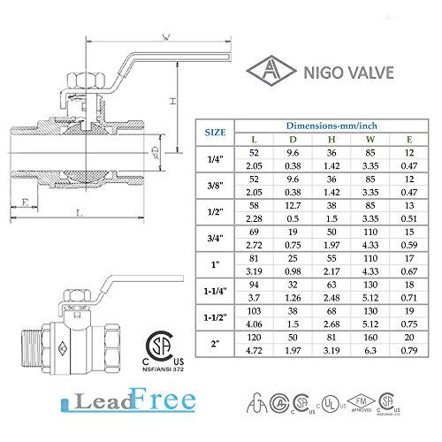 [Australia - AusPower] - Nigo Industrial Co. 101SS"Lead Free" Series Forged Brass Ball Valve, UL/FM/CSA/CGA/AGA/ANSI/NSF 372 / California AB 1953 Approved, Lever Handle, NPT Female, Full Port 600WOG (1/2") 1/2 Inch 
