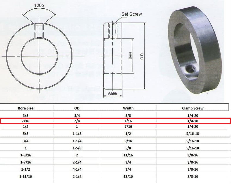 [Australia - AusPower] - Jeremywell 7/16" Bore Zinc Plated Shaft Collars Solid Steel Set Screws Style (4 PCS) 