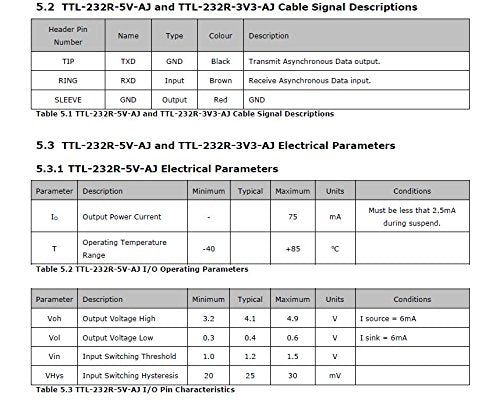 [Australia - AusPower] - Letotech TTL to USB Serial Converter USB TTL-232R-5V-AJ 3.5mm Audio Jack UART Adapter Cable,6FT 