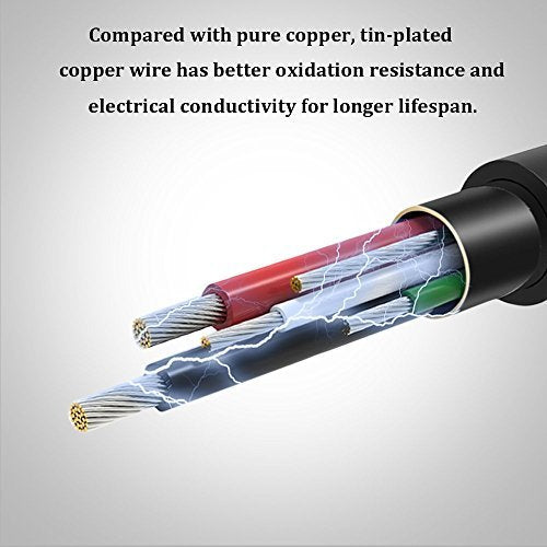 [Australia - AusPower] - AGPTEK 3.5mm Male Jack to USB Charge and Data Cable for iPod Shuffle, SYRYN Waterproof MP3 Player, Headphones, Black 