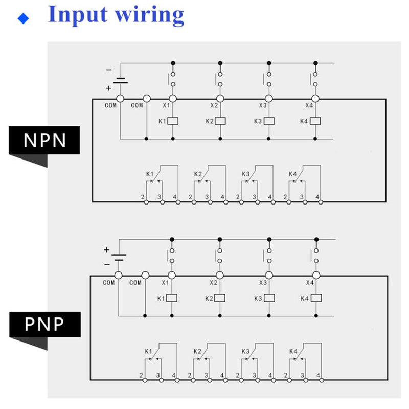[Australia - AusPower] - Molence DIN Rail Mount 4 Channels Relay, AC/DC 24V Control 4 SPDT 10A Pluggable Power Relay Module for PLC MCU 