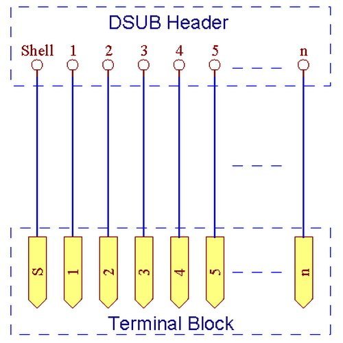 [Australia - AusPower] - Electronics-Salon Slim Right Angle D'SUB DB44HD Female Header Breakout Board Module, Terminal Block DSUB Connector. 