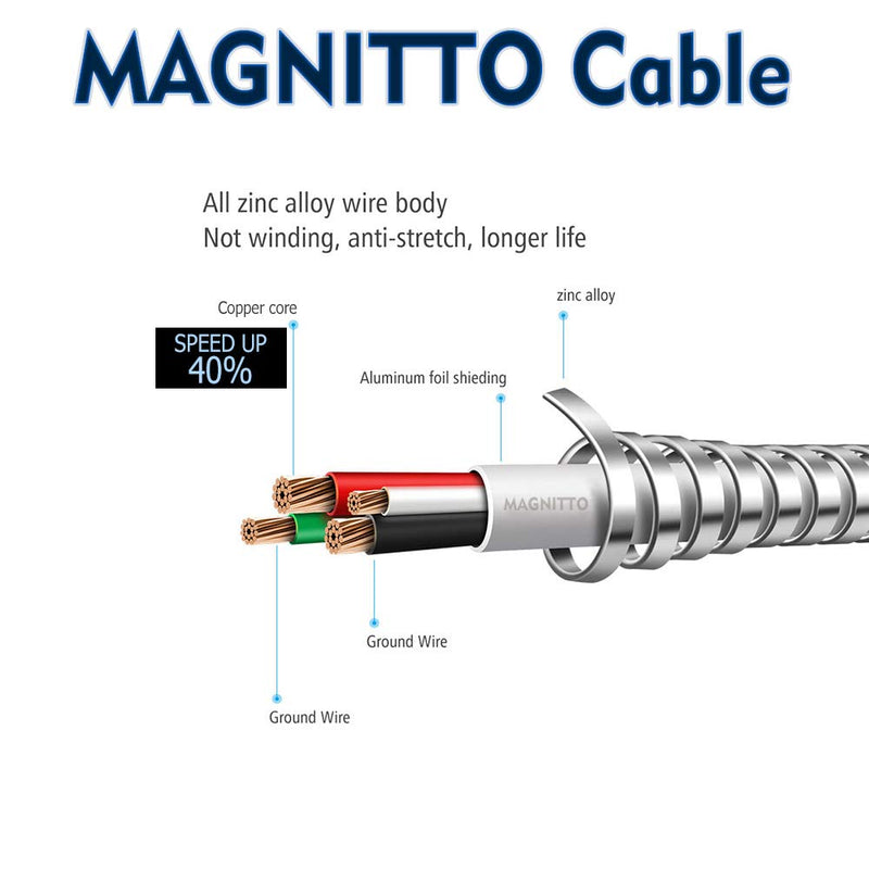 [Australia - AusPower] - MAGNITTO Metal Braided Cord, USB Charging Cable, Stainless Steel, Strong and Durable Wire, Tangle Free, Charge and Data sync at high Speed - 2.4amp, 3.3ft, Silver Charger Cable 