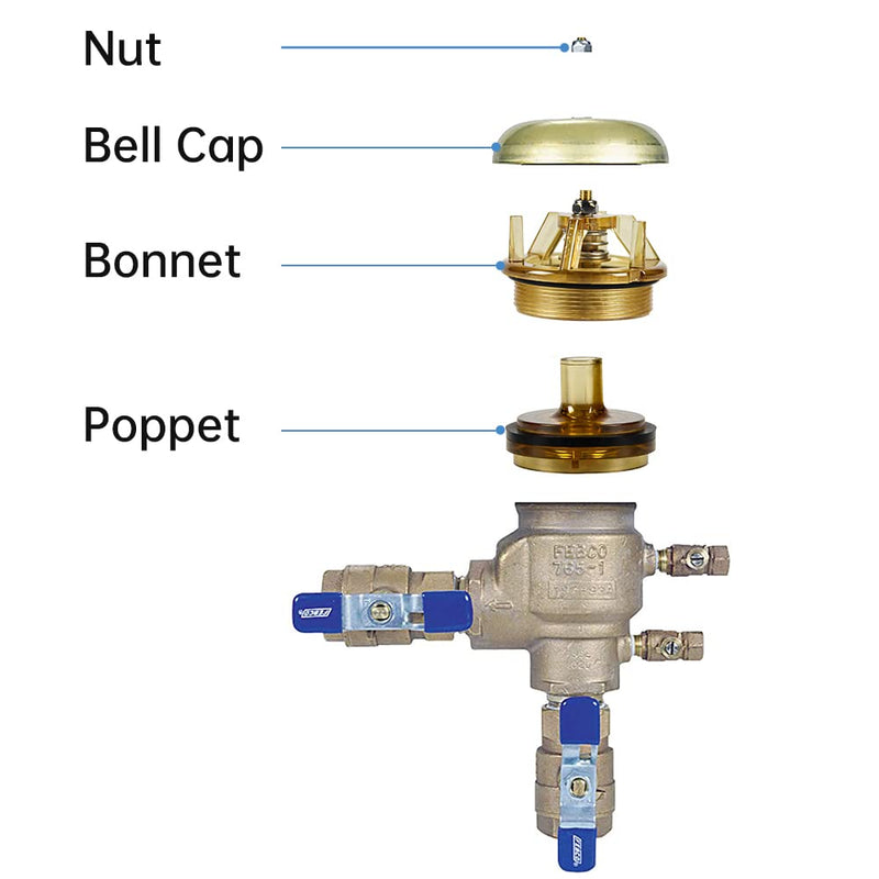 [Australia - AusPower] - homewinner 4ALLTECH Bonnet Poppet Repair kit fit for FEBCO 765-1 Replacement Part# 905-212 1" & 1-1/4" Backflow Preventer and Vacuum Breaker 
