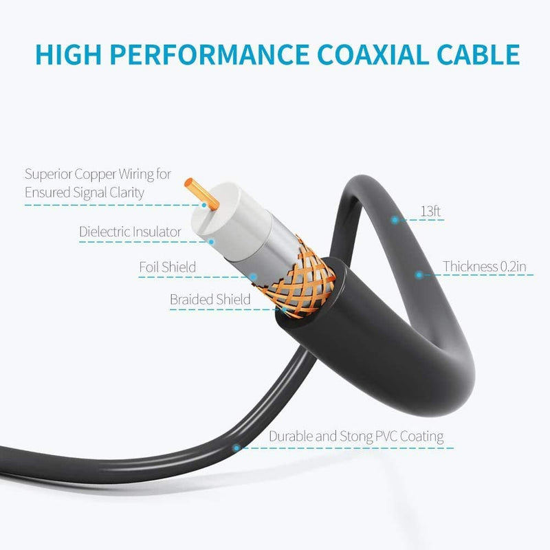 [Australia - AusPower] - Amplified HD Digital TV Antenna, 300 Miles Long Range Reception Indoor HDTV Antenna with Amplifier, Support 4K 1080P VHF UHF TV Channels 