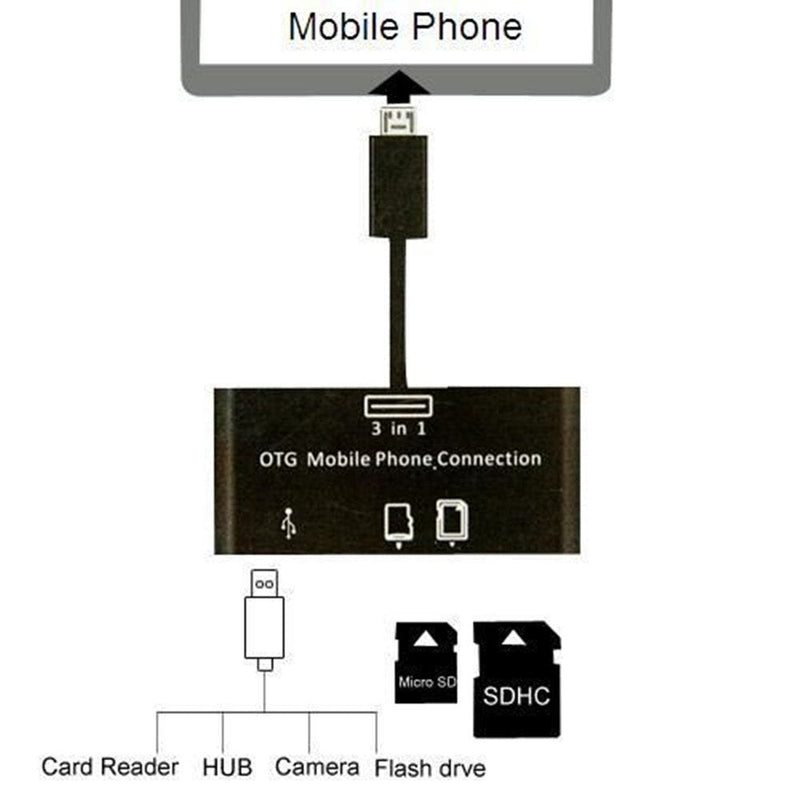 [Australia - AusPower] - MXTECHNIC 3 in 1 Micro USB OTG Host Adapter SD Card Reader Camera Card Reader Hub, OTG Mobile Phone Connection Host, USB 2.0 SD Card Adapter Kit for Android/Computer/Printer 
