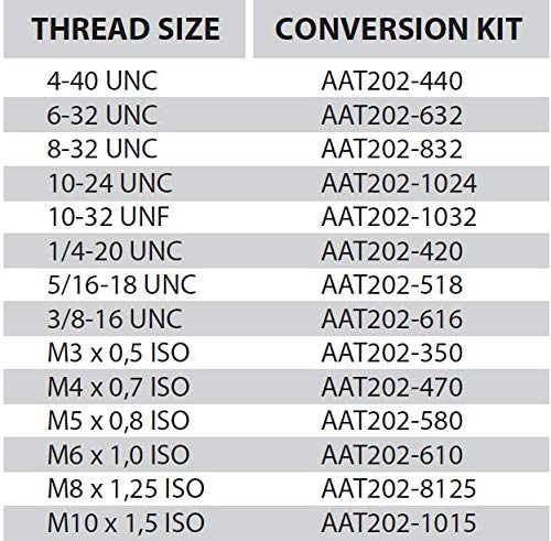 [Australia - AusPower] - AVK Industrial AAT202-1032 Thread Adaption Kit, Thread Size 10-32, Grey/Silver 