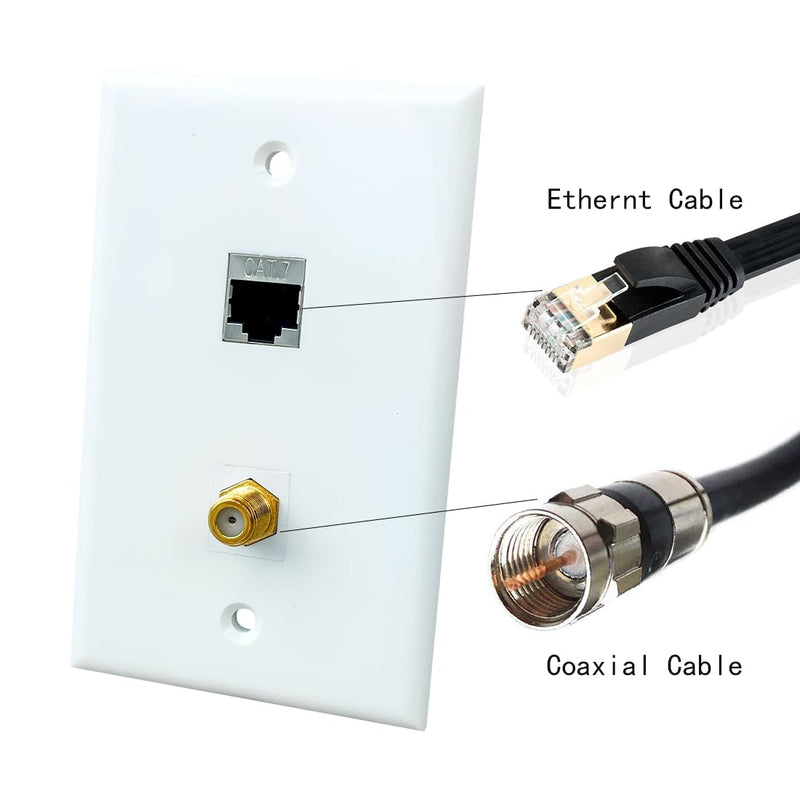 [Australia - AusPower] - BOPLAT Single Gang CAT7 Ethernet Coax Wall Plate Female to Female Coupler - CAT 7 Network Coaxial Cover Plate for CAT8/CAT7/CAT6 and Coax Cable 