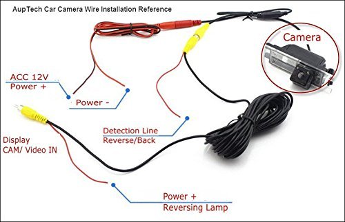 [Australia - AusPower] - for Toyota Prius 2012 2013 2014 Car Rear View Camera Back Up Reverse Parking Camera/Plug Directly 