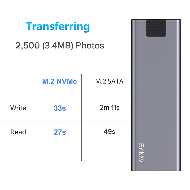 [Australia - AusPower] - M.2 NVME SATA SSD Enclosure Adapter Tool-Free, RTL9210B Chips, USB C 3.1 Gen 2 10Gbps NVME, 6Gbps SATA PCIe M-Key(B+M Key), Support UASP Trim for SSD Size 2242/2260/2280 