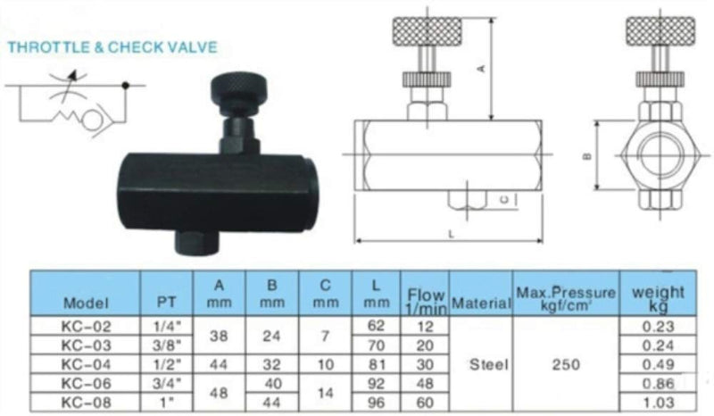 [Australia - AusPower] - Flow control valve 3/8" Throttle valve check valve NPT 3000PSI Steel Hydraulic (3/8") 