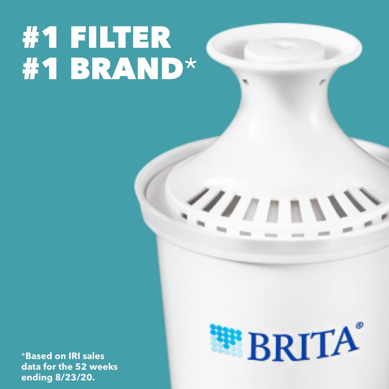 [Australia - AusPower] - Brita Standard Water Filter, Standard Replacement Filters for Pitchers and Dispensers, BPA Free, 2 Count 2 ct 