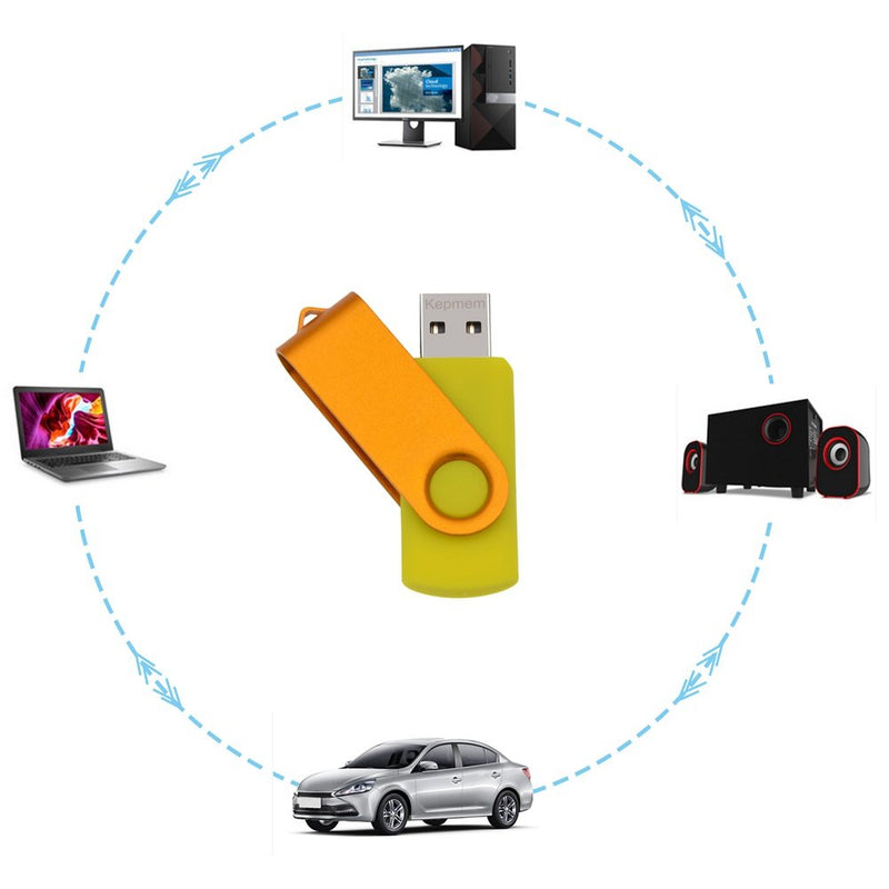 [Australia - AusPower] - Multipack Memory Stick 128MB - Bulk 10 Pack USB Flash Drives - Kepmem Small Capacity Thumb Drive with Colorful Ropes 10 Pack - Multicoloured 